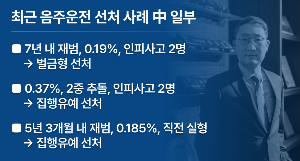 음주 해결사례 카드